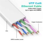 ⁦Ethernet Cable 5M Cat6⁩ - الصورة ⁦2⁩