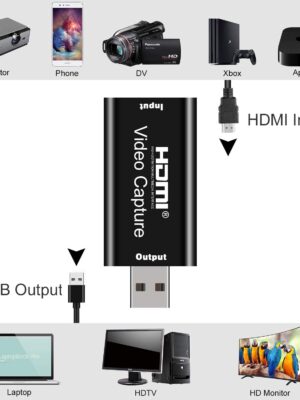 Video Capture Card, HDMI to USB/Micro USB/Type-C - Image 3
