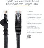 3m CAT6 Ethernet Cable - Image 2