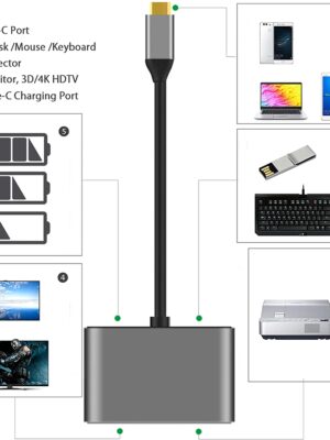 USB C to VAG HDMI Adapter, 4 in 1 USB C Hub Multiport Adapter with 4K HDMI Port, VGA Port, USB 3.0 Port, 100W Power Delivery, Compatible with MacBook Pro/Air, iPad Pro,or Type-C Phones Tablets Laptops - Image 3