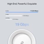 Deco BE85(2-pack) BE19000 Tri-Band Whole Home Mesh WiFi 7 System - Image 5