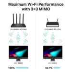 ⁦Archer C80 AC1900 Wireless MU-MIMO Wi-Fi Router⁩ - الصورة ⁦6⁩