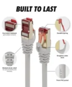 CAT 8 Patch Cord 5M White BC8SFTP5WH - Image 2
