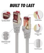 ⁦CAT8 2M Patch Cable BC8SFTP2WH⁩ - الصورة ⁦3⁩