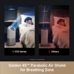 MOVA X10 Plus Air Purifier — Ultimate Clean Air & Cooling Solution - Image 6