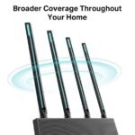 ⁦Archer C80 AC1900 Wireless MU-MIMO Wi-Fi Router⁩ - الصورة ⁦4⁩