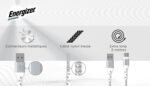 ⁦C520CKWH USB-A/USB-C Cable, 2 m, White/Silver Braided⁩ - الصورة ⁦3⁩