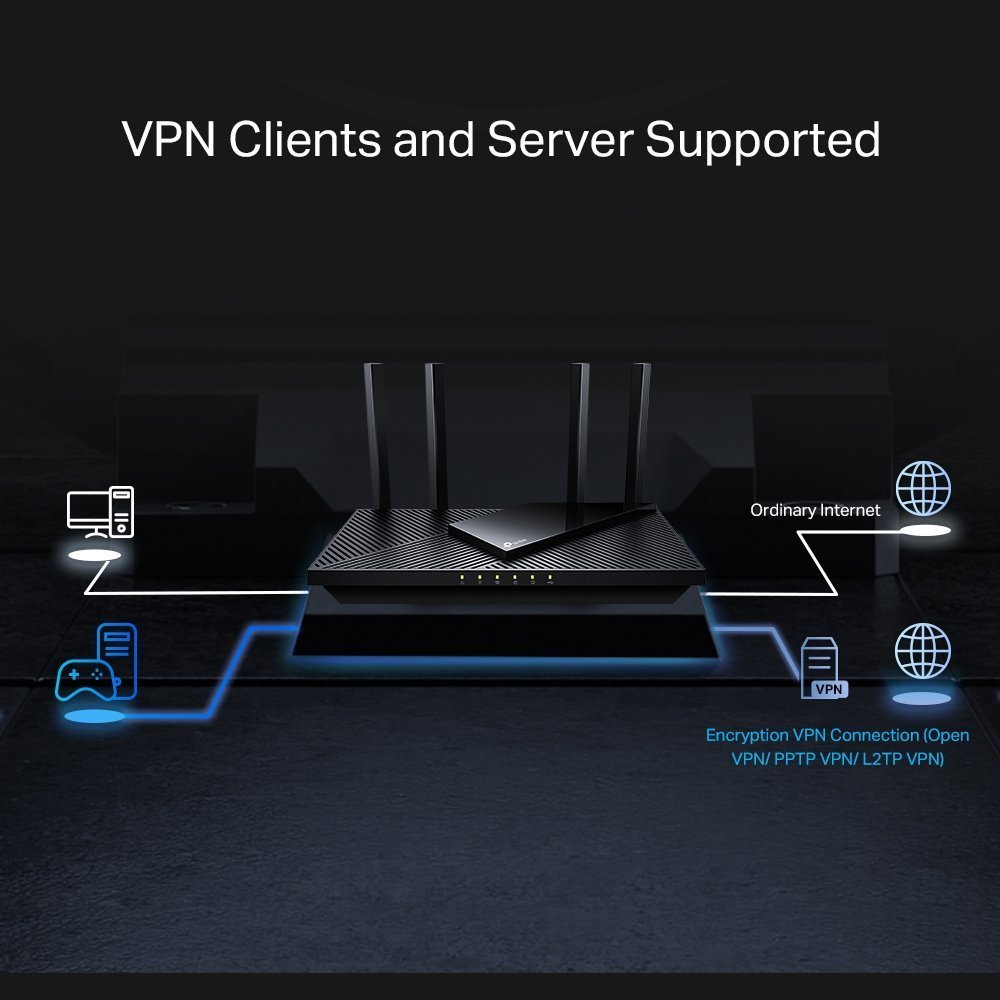 Archer AX55 Pro-AX3000 Multi-Gigabit Wi-Fi 6 Router with 2.5G Port - Image 2