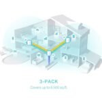 ⁦Deco X50(3-Pack)-AX3000 Whole Home Mesh WiFi 6 Unit⁩ - الصورة ⁦2⁩