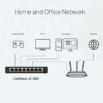 LS108G 8-Port 10/100/1000Mbps Desktop Network Switch - Image 5