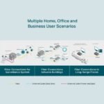 ⁦MC200CM Gigabit Multi-Mode Media Converter⁩ - الصورة ⁦5⁩