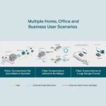 MC210CS Gigabit Single-Mode Media Converter - Image 5