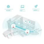 Deco Voice X20 AX1800 Mesh Wi-Fi 6 System with Alexa Built-In - Image 3