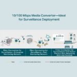 ⁦TL-FC111A-20 10/100 Mbps WDM Media Converter⁩ - الصورة ⁦6⁩