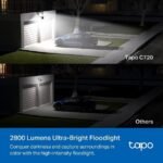 Tapo C720 Smart Floodlight Camera - Image 3