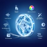 Tapo L900-5 Smart Wi-Fi Light Strip - Image 2