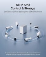 Reolink Home Hub Pro - Image 4